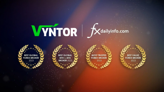 Forex Brokers Award 2023